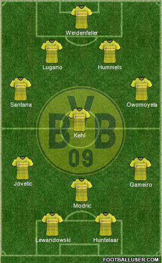 Borussia Dortmund Formation 2011