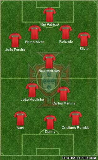 Portugal Formation 2011