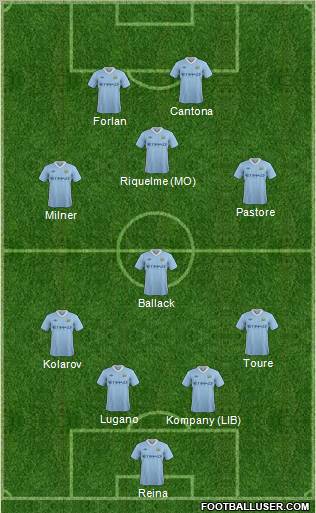 Manchester City Formation 2011