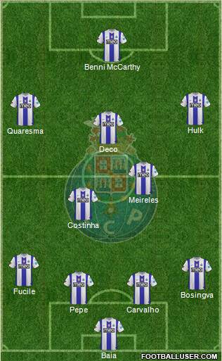 Futebol Clube do Porto - SAD Formation 2011