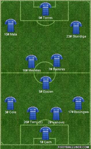Chelsea Formation 2011