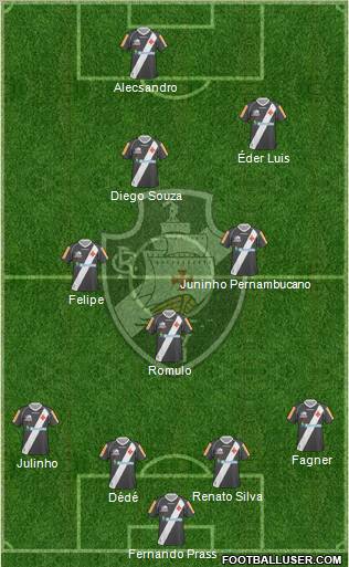 CR Vasco da Gama Formation 2011