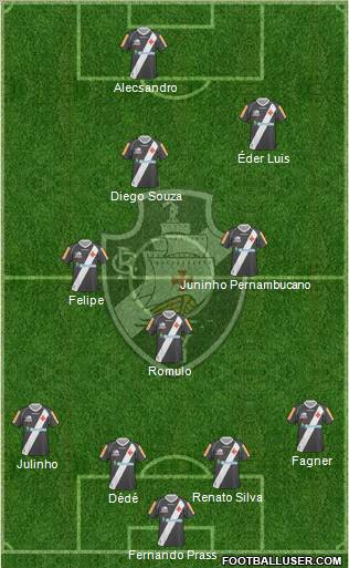 CR Vasco da Gama football formation