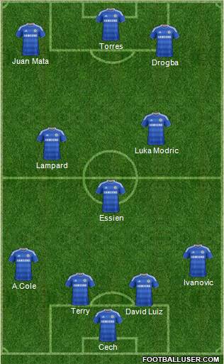 Chelsea Formation 2011