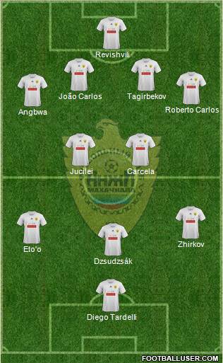Anzhi Makhachkala Formation 2011