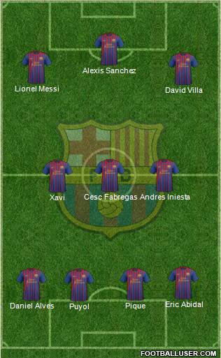 F.C. Barcelona Formation 2011