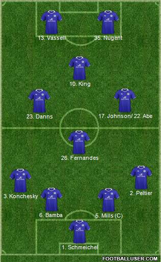 Leicester City Formation 2011