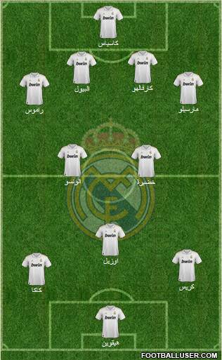 Real Madrid C.F. Formation 2011