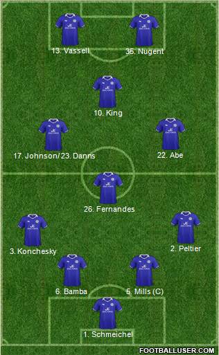 Leicester City Formation 2011