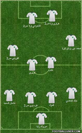 Saudi Arabia Formation 2011