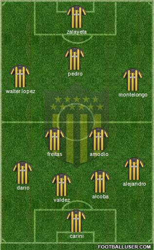 Club Atlético Peñarol Formation 2011