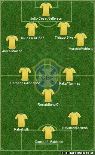 Brazil Formation 2011