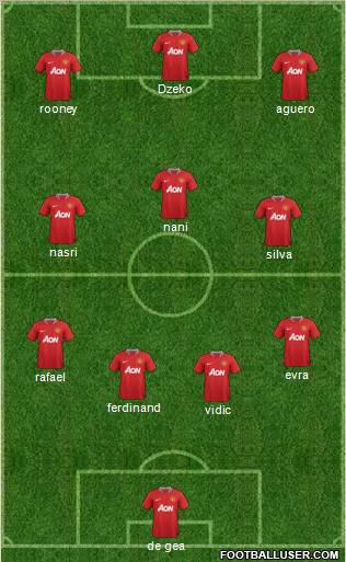 Manchester United Formation 2011