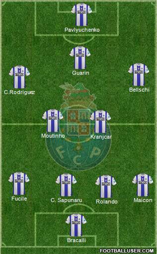 Futebol Clube do Porto - SAD Formation 2011