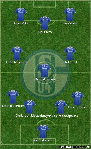 FC Schalke 04 Formation 2011