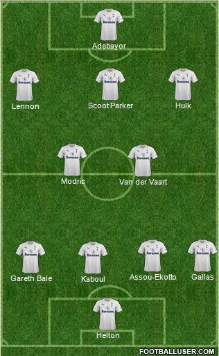 Tottenham Hotspur Formation 2011