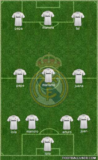 Real Madrid C.F. Formation 2011