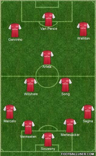 Arsenal Formation 2011