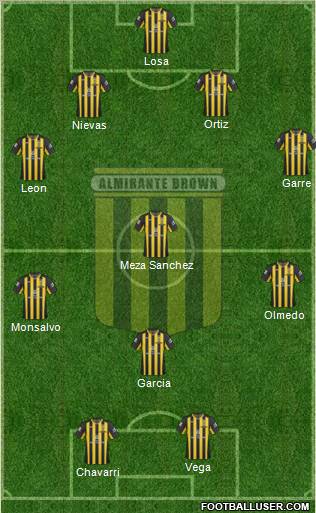 Almirante Brown Formation 2011