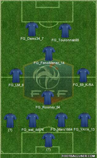 France Formation 2011