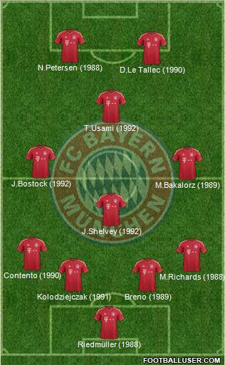 FC Bayern München Formation 2011
