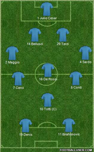 Champions League Team 4-3-1-2 football formation