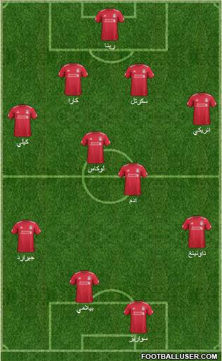 Liverpool Formation 2011