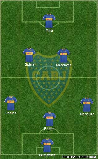 Boca Juniors Formation 2011
