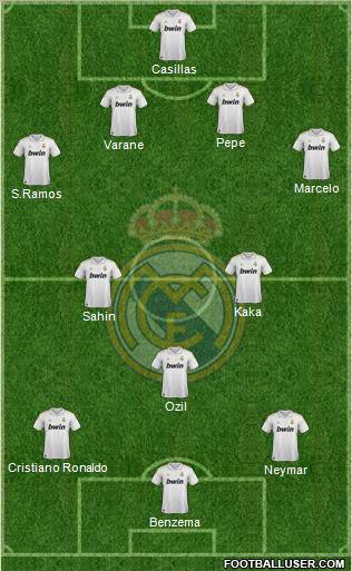 Real Madrid C.F. Formation 2011