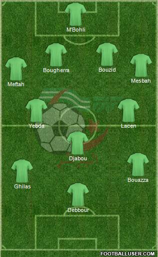 Algeria Formation 2011