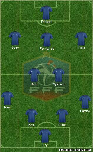 France Formation 2011