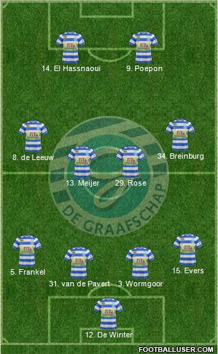 De Graafschap Formation 2011