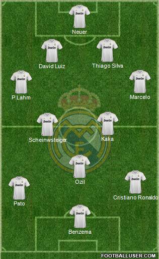 Real Madrid C.F. Formation 2011