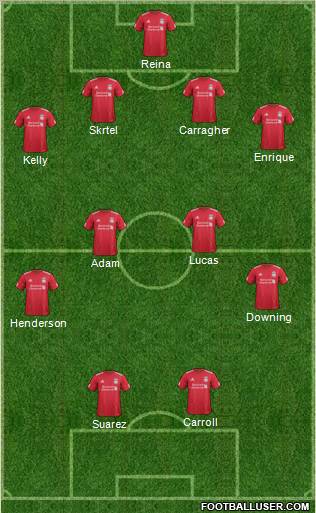 Liverpool Formation 2011