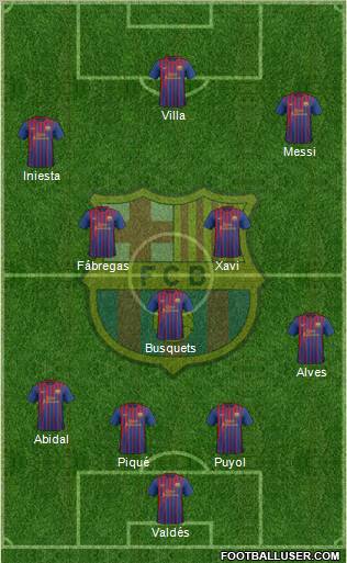 F.C. Barcelona Formation 2011