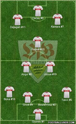 VfB Stuttgart Formation 2011