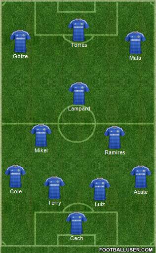 Chelsea Formation 2011