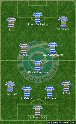 De Graafschap Formation 2011