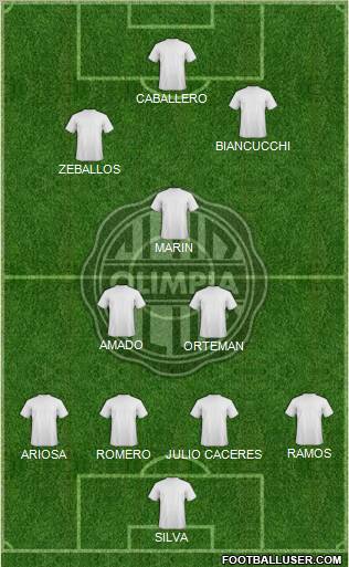 C Olimpia Formation 2011