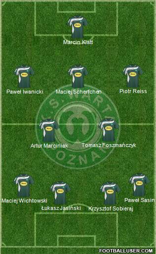 Warta Poznan Formation 2011