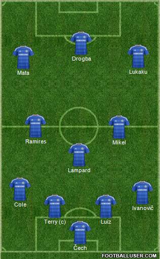 Chelsea Formation 2011