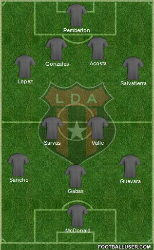 Liga Deportiva Alajuelense Formation 2011