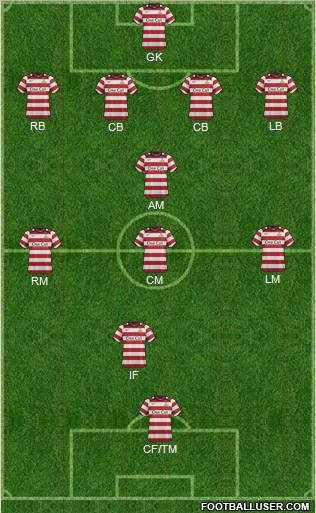 Doncaster Rovers Formation 2011