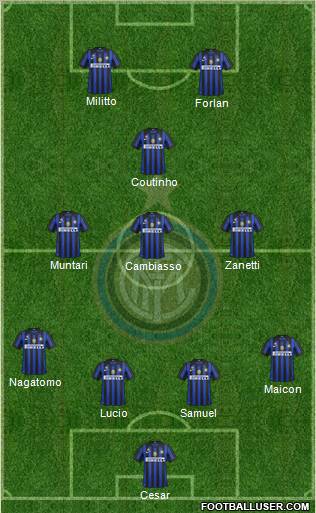 F.C. Internazionale Formation 2011