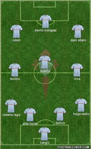 R.C. Celta S.A.D. Formation 2011