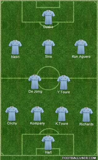 Manchester City Formation 2011