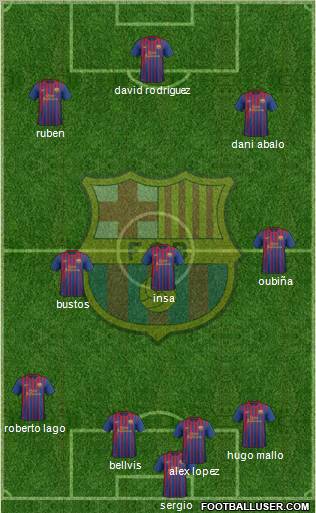 F.C. Barcelona Formation 2011