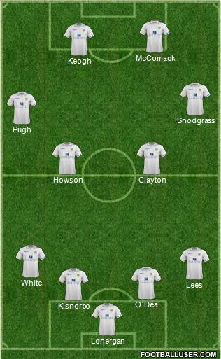 Leeds United Formation 2011