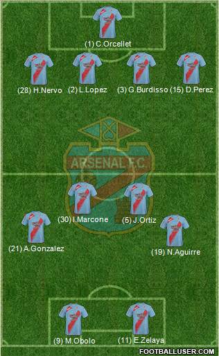 Arsenal de Sarandí Formation 2011