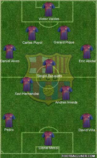 F.C. Barcelona Formation 2011